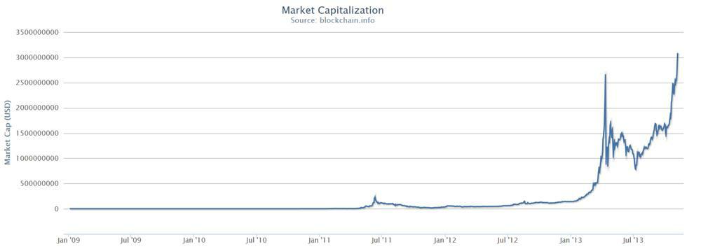 bitcoin.jpg