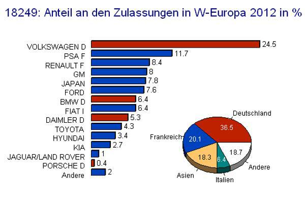 auta2.jpg