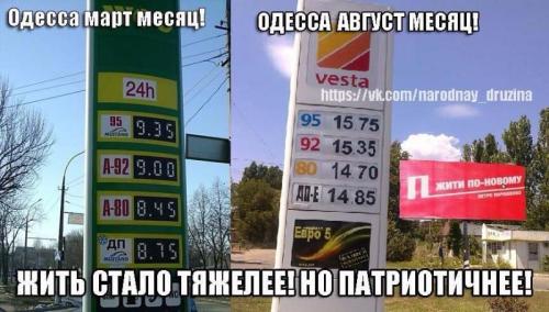 Ukrajina benzín