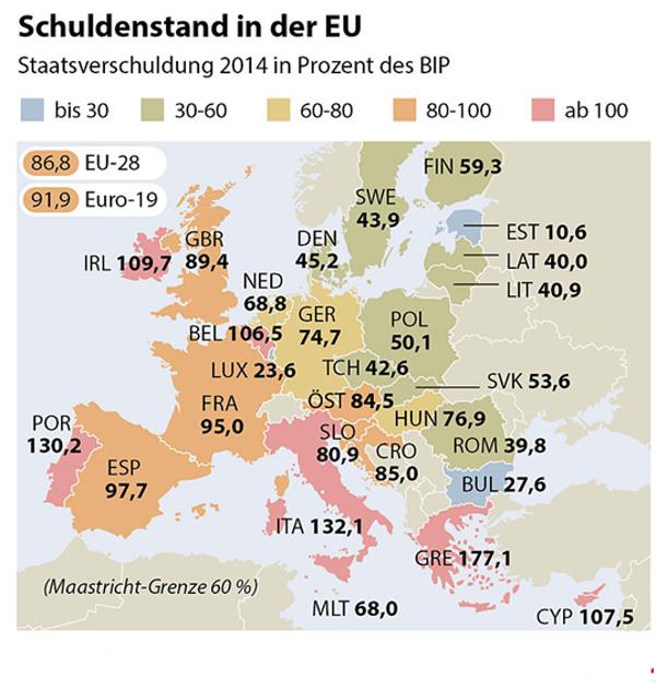 Eu Schuld