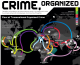 Organized Crime Map